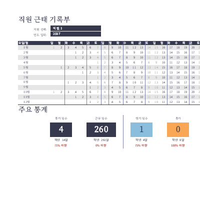 직원 근태 기록부 직원 근태 기록부